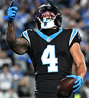 Player of the Week